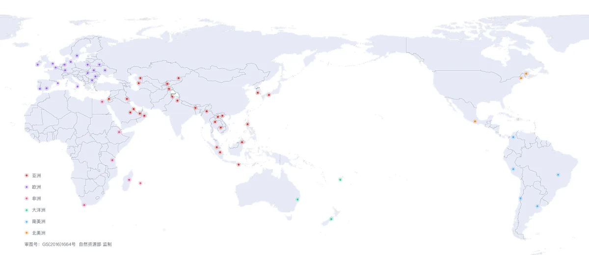 全球客户分布示意